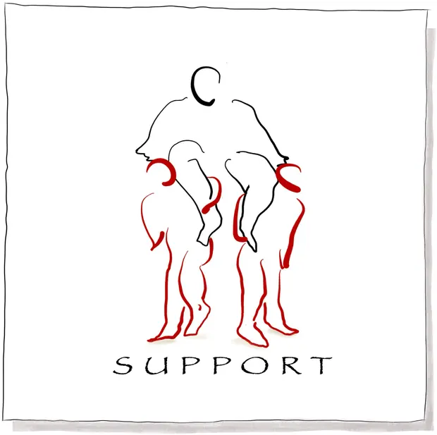Support — a figure carried by two red figures, above the word SUPPORT